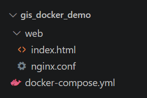 filestructure